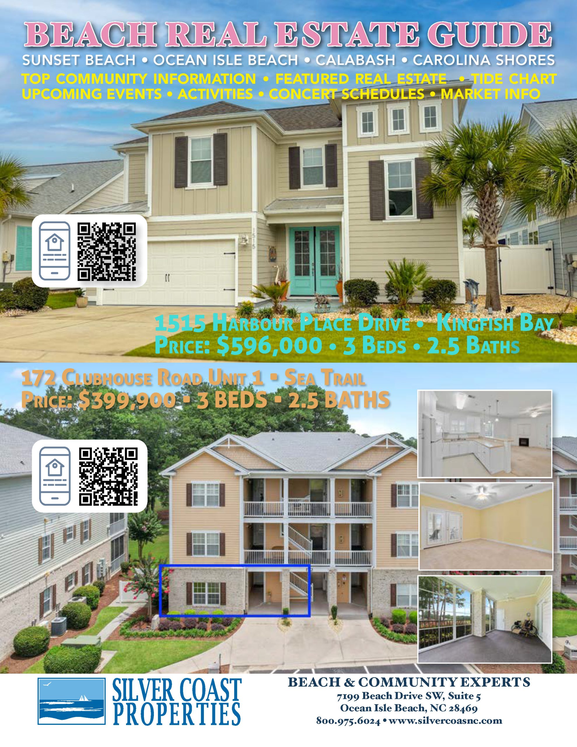 Sunset Beach Waterfront home For Sale