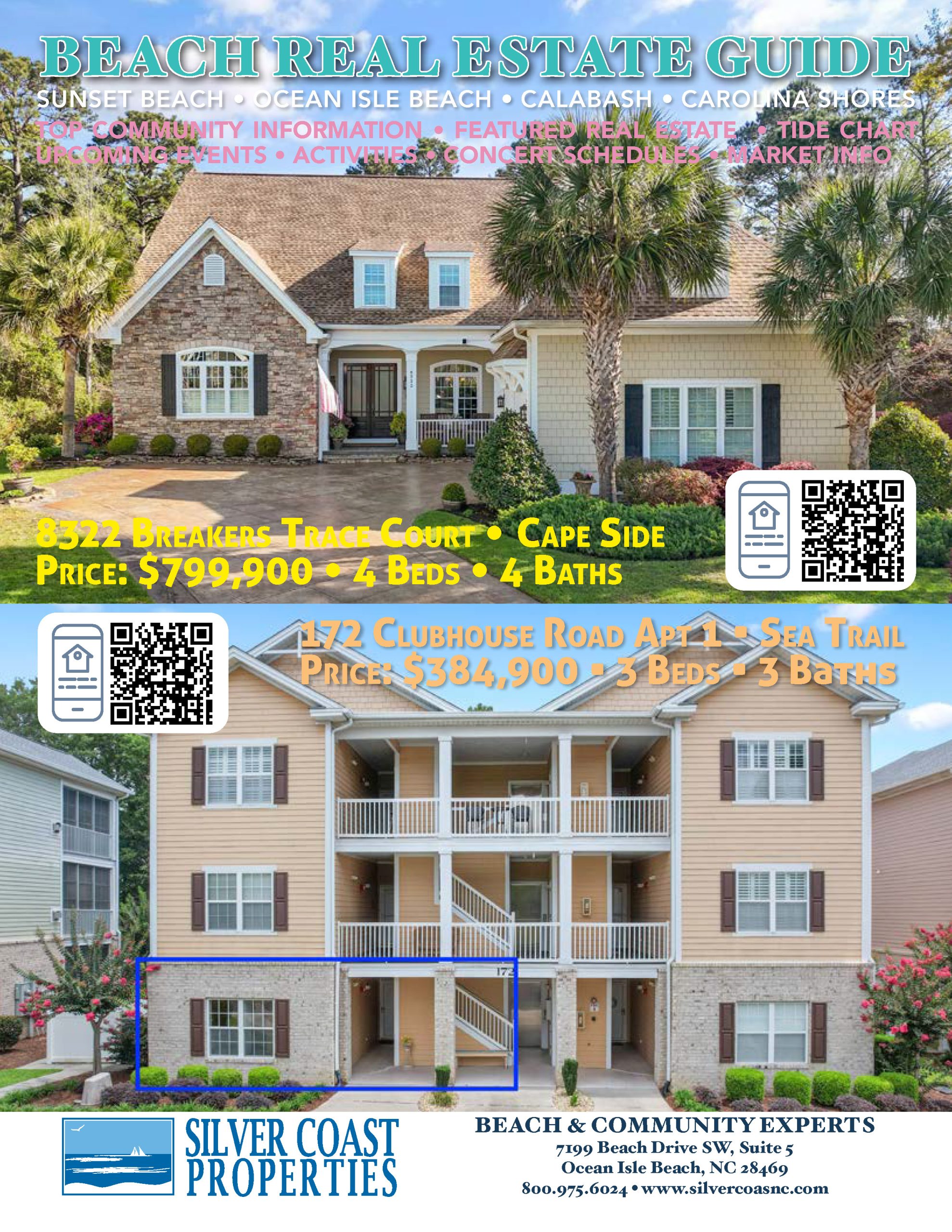 Sunset Beach Waterfront home For Sale