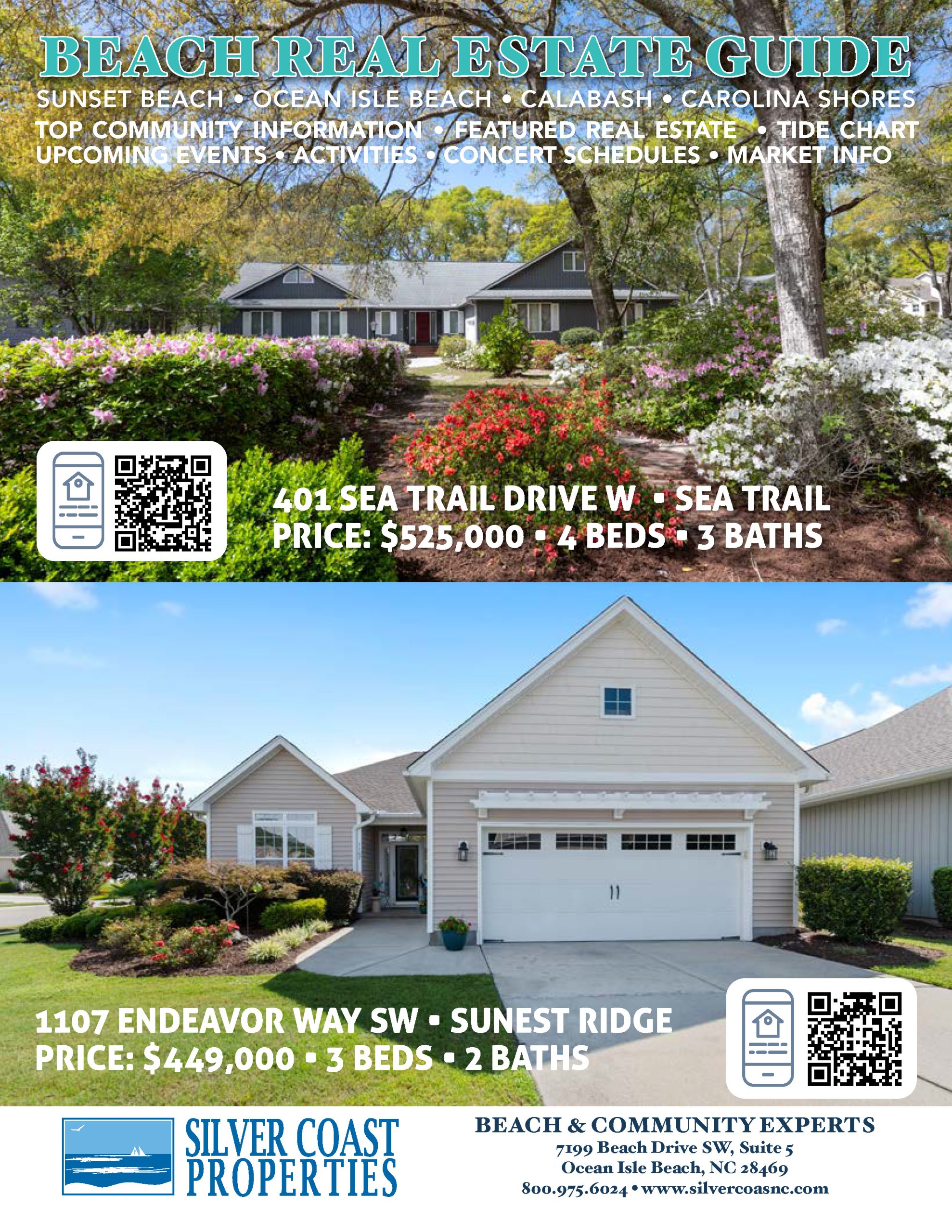 Sunset Beach Waterfront home For Sale