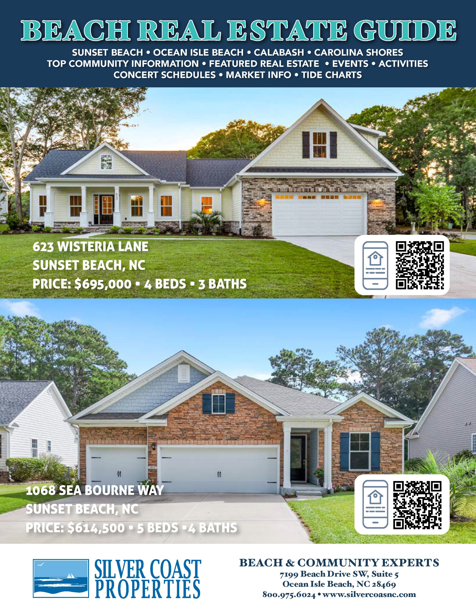 Sunset Beach Waterfront home For Sale