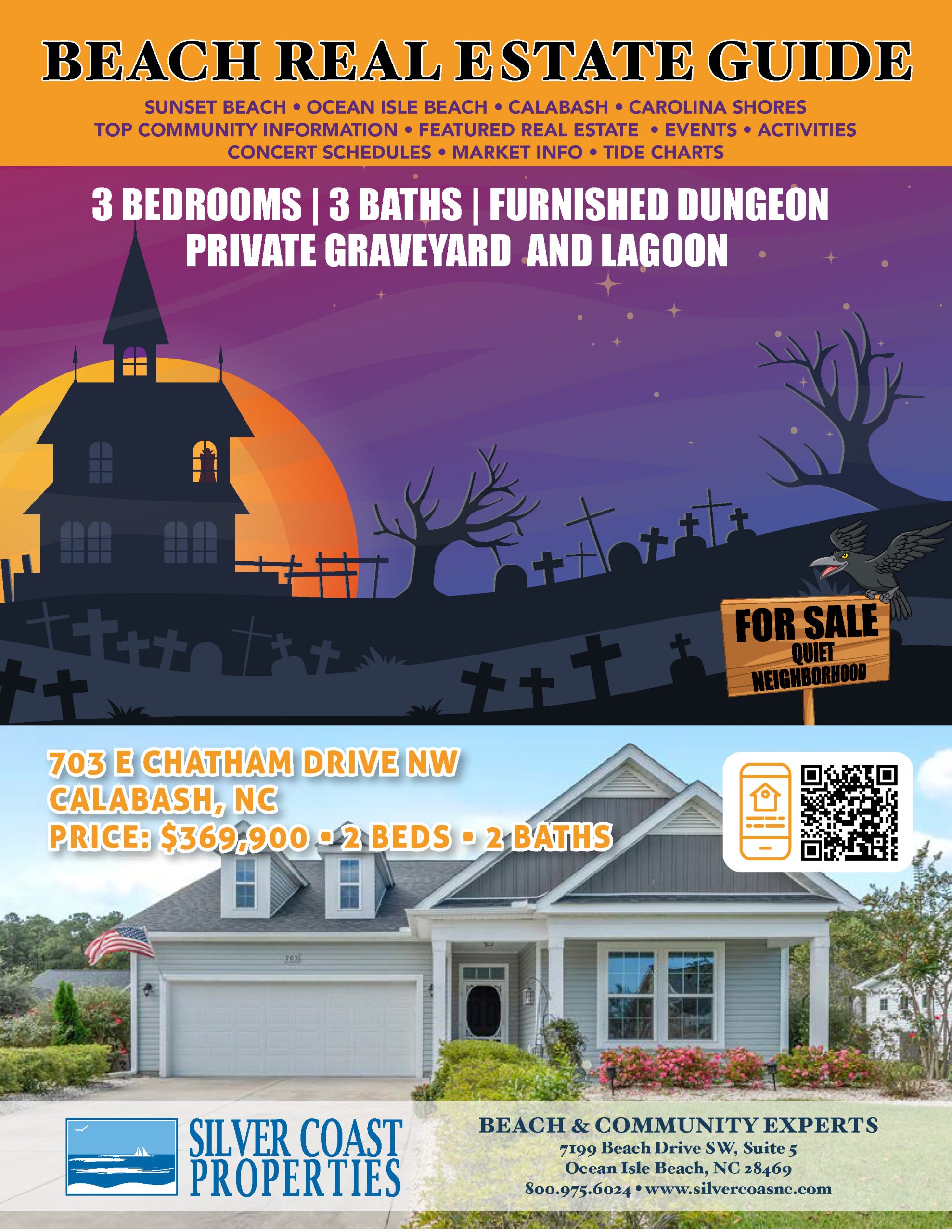Sunset Beach Waterfront home For Sale