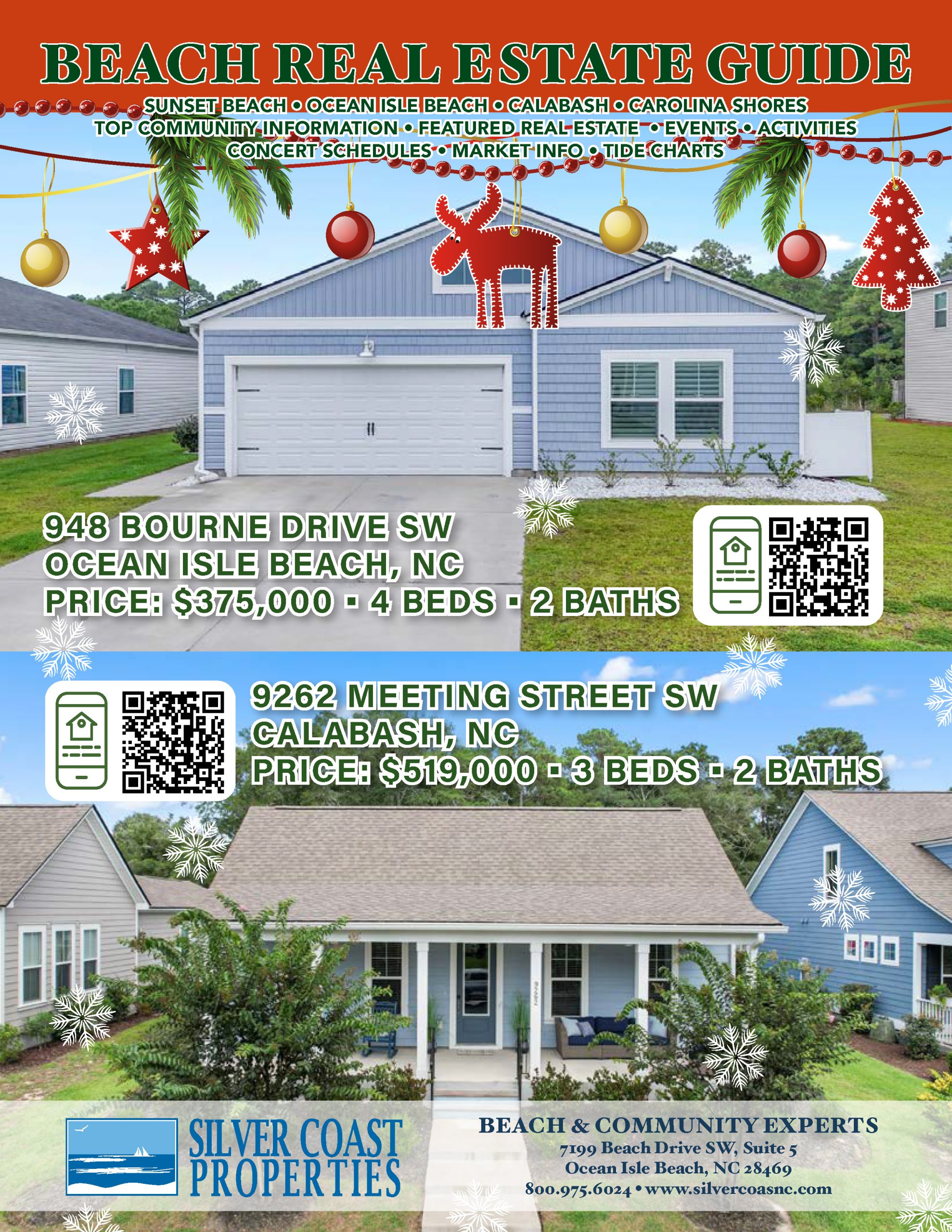 Sunset Beach Waterfront home For Sale