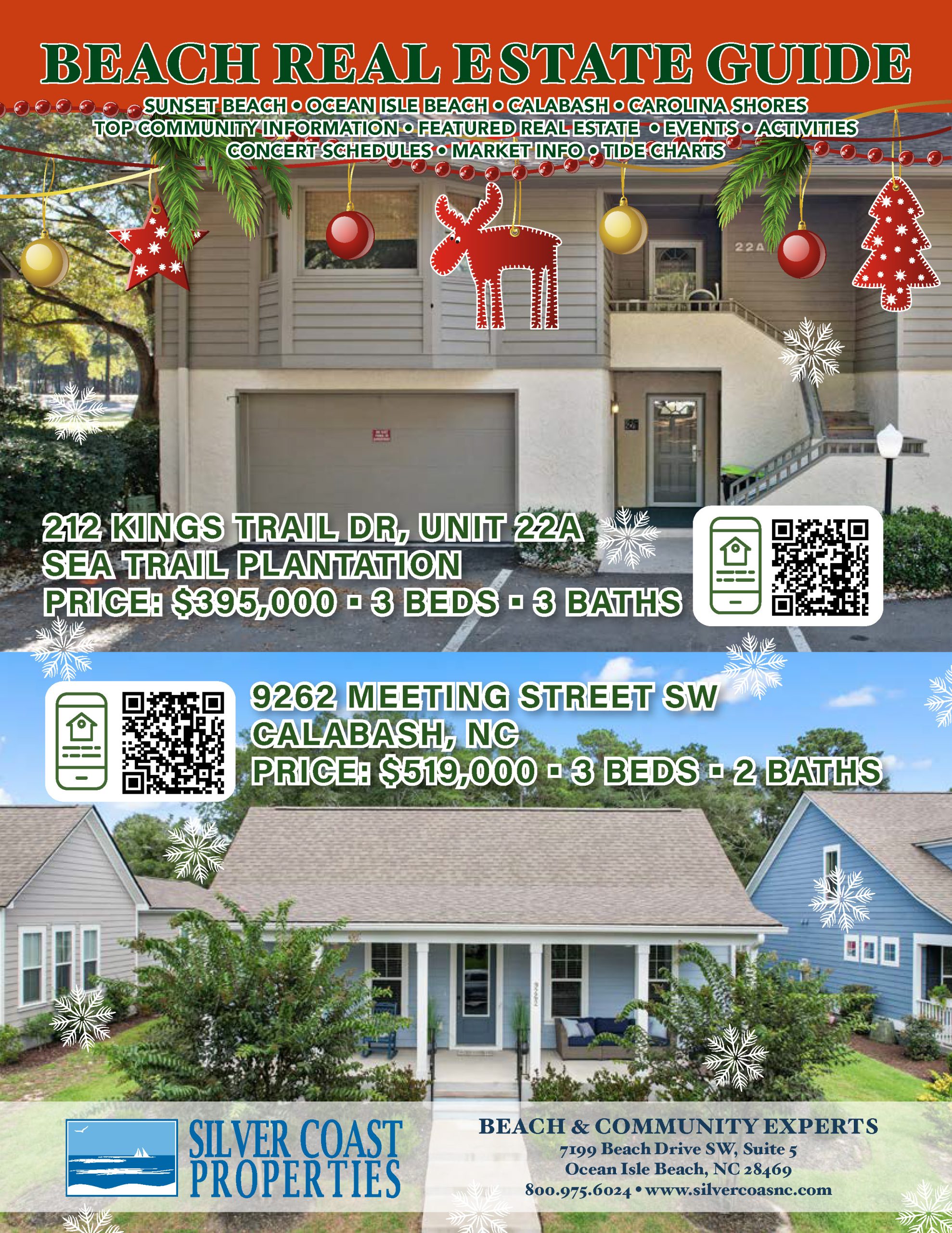 Sunset Beach Waterfront home For Sale