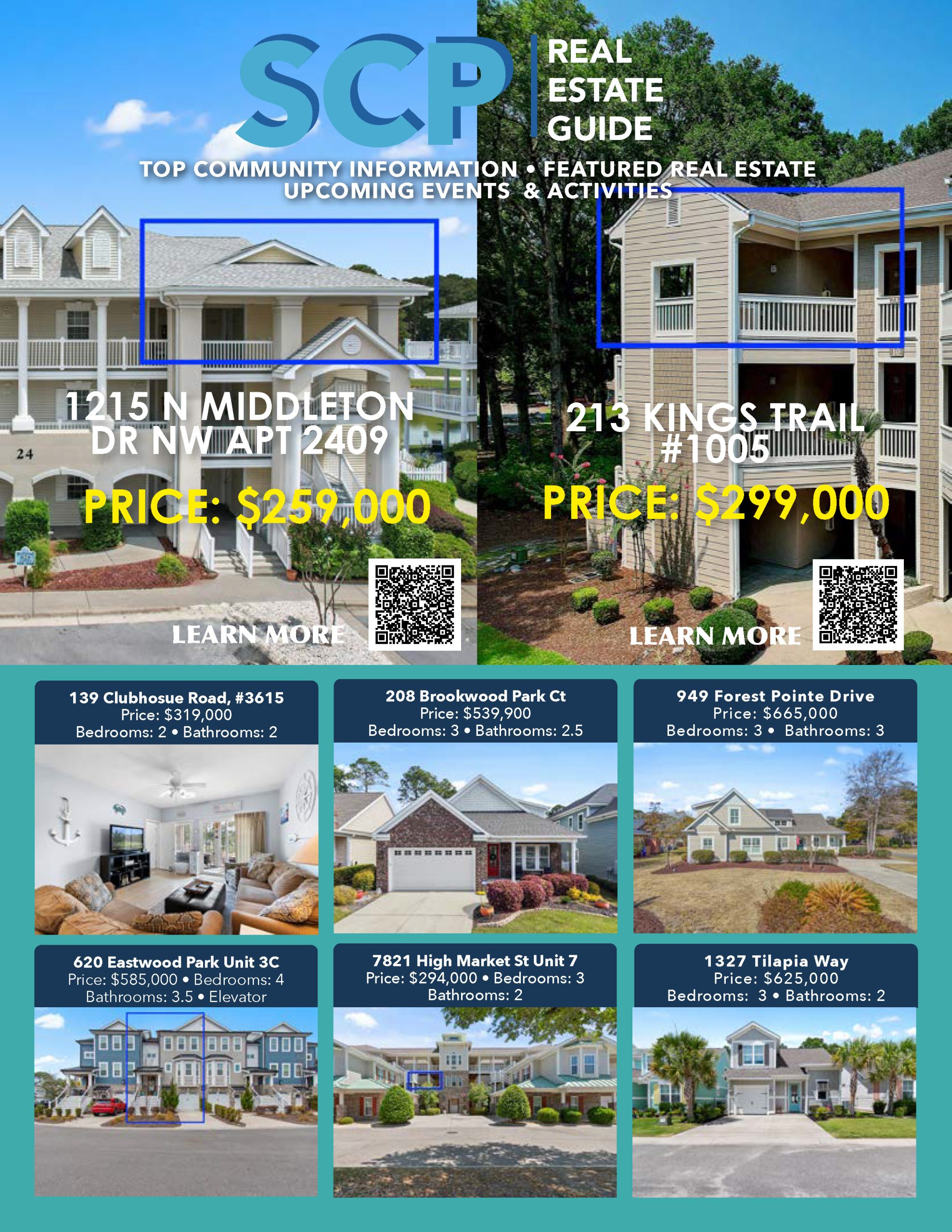 Sunset Beach Waterfront home For Sale