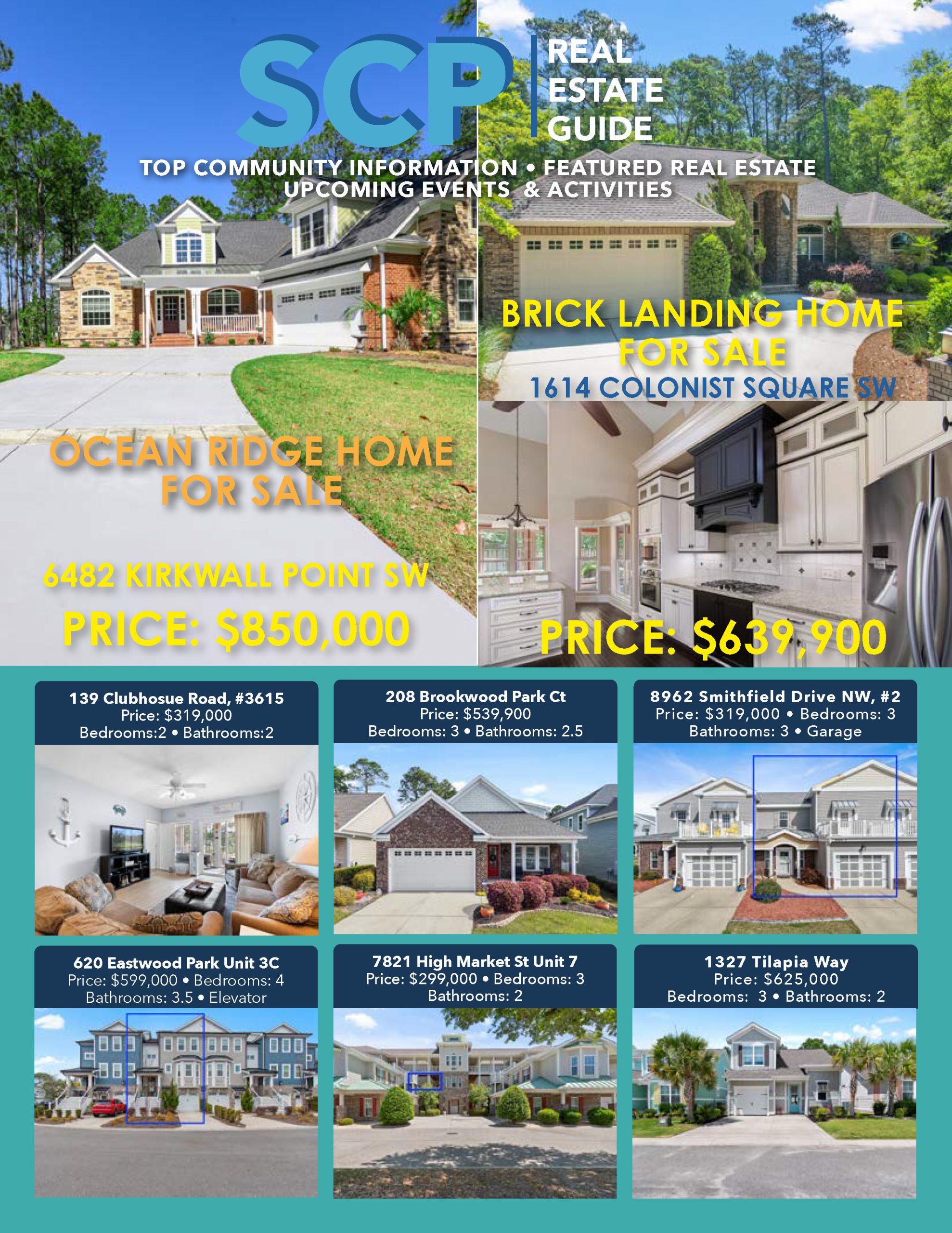 Sunset Beach Waterfront home For Sale