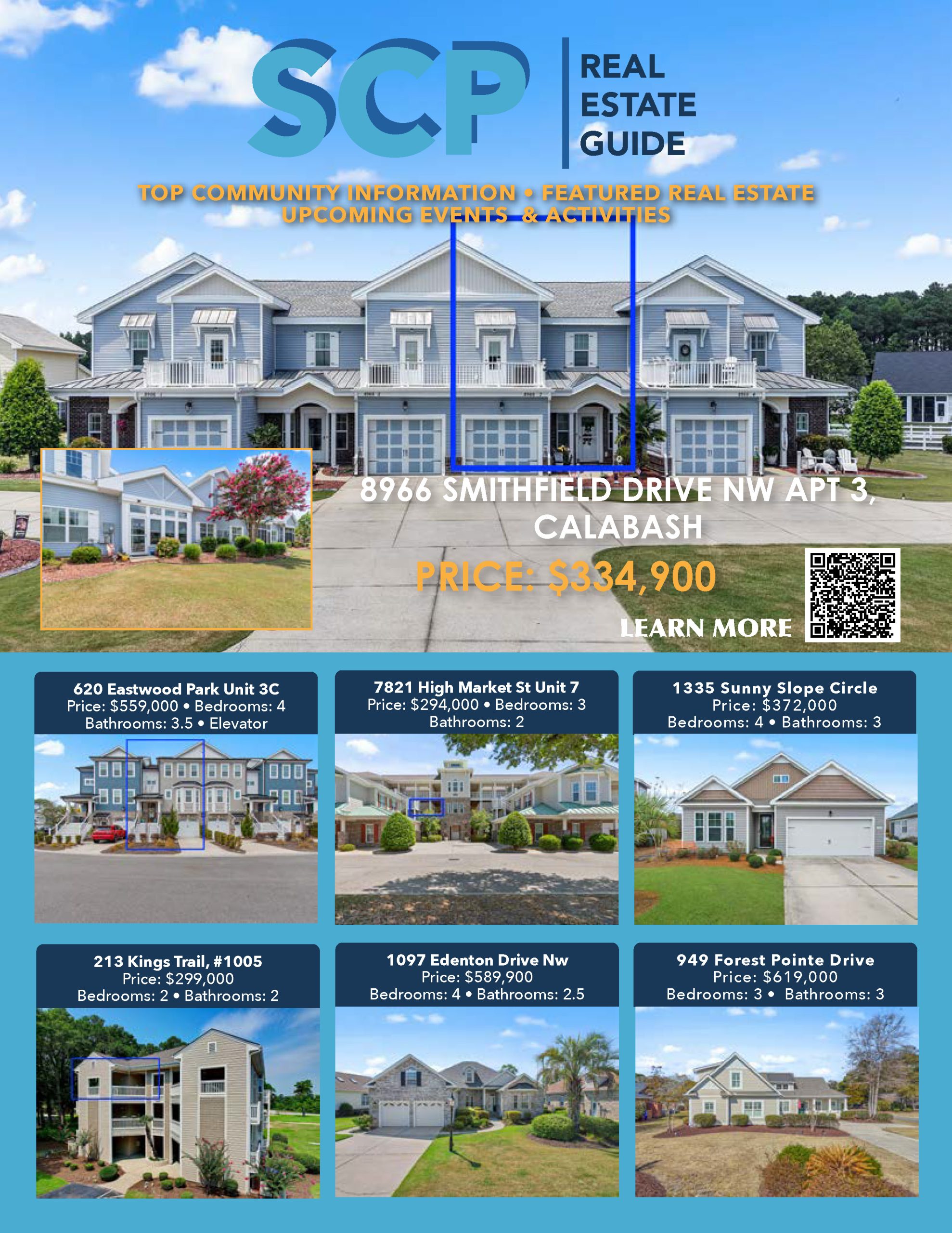 Sunset Beach Waterfront home For Sale