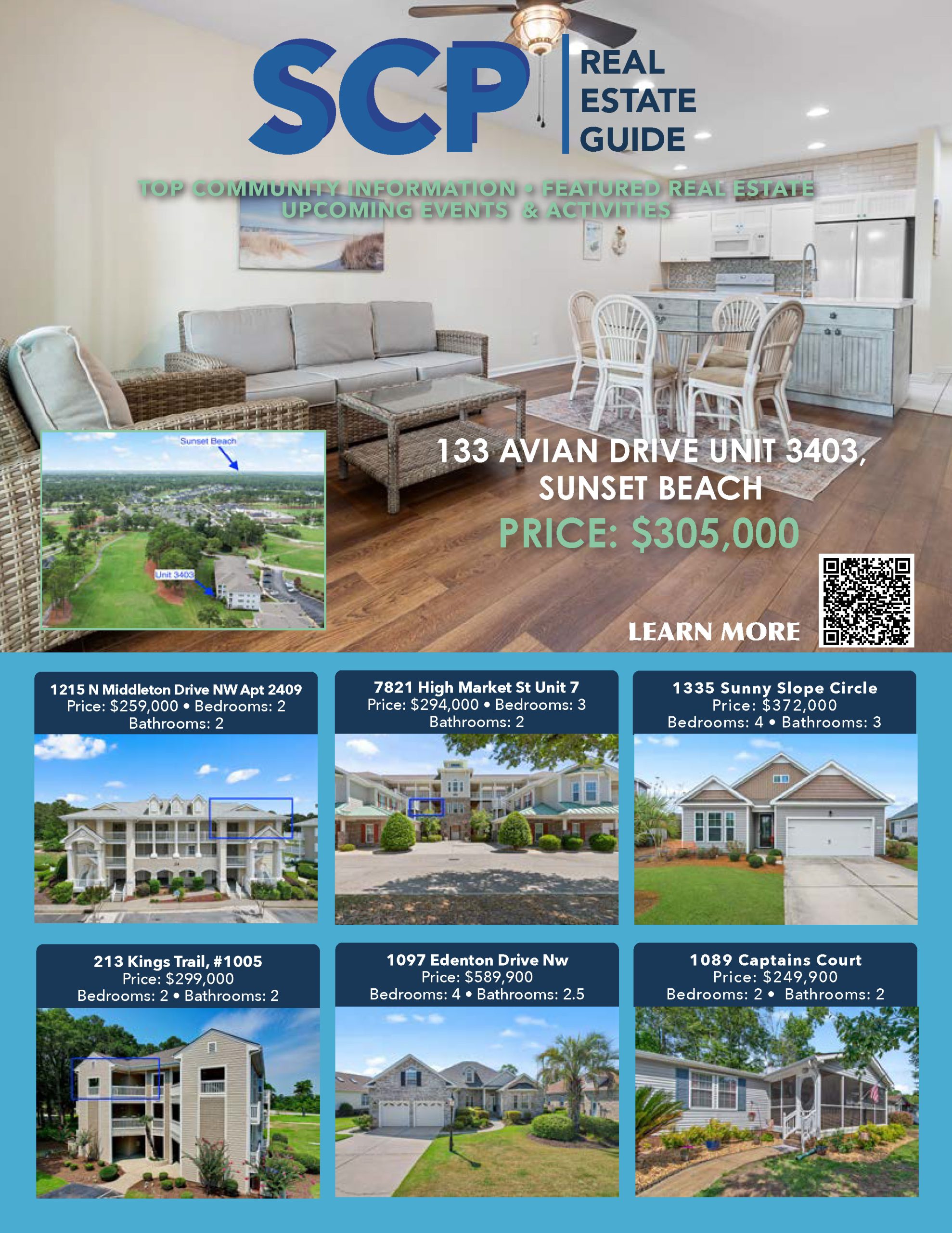 Sunset Beach Waterfront home For Sale